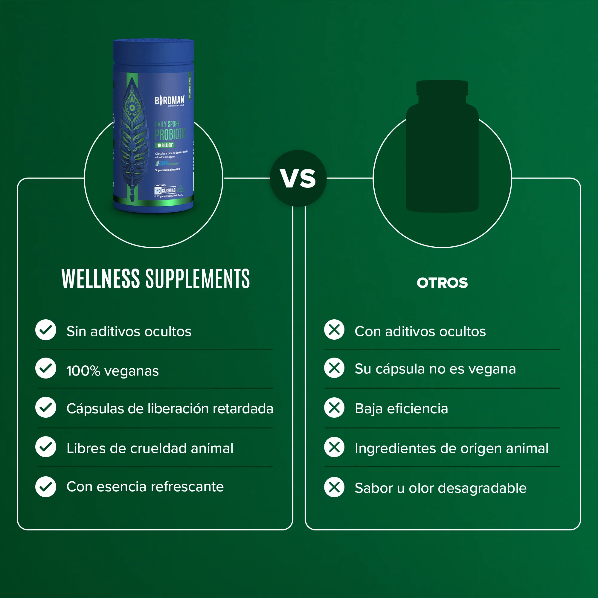 Daily Spore Probiotic - Probióticos con 10 Billones de UFC - 140 Porciones - Pack - Image 4