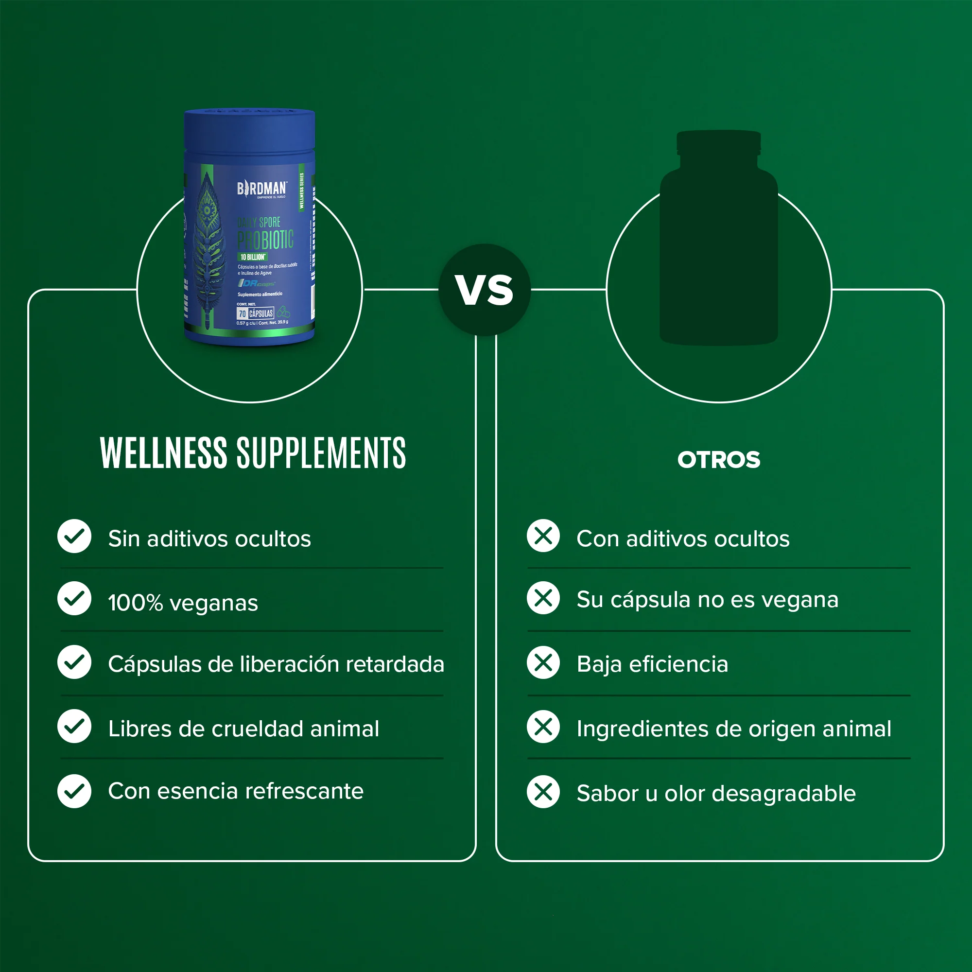 Daily Spore Probiotic - Probióticos con 10 Billones de UFC - 70 Porciones - Pack - Image 4