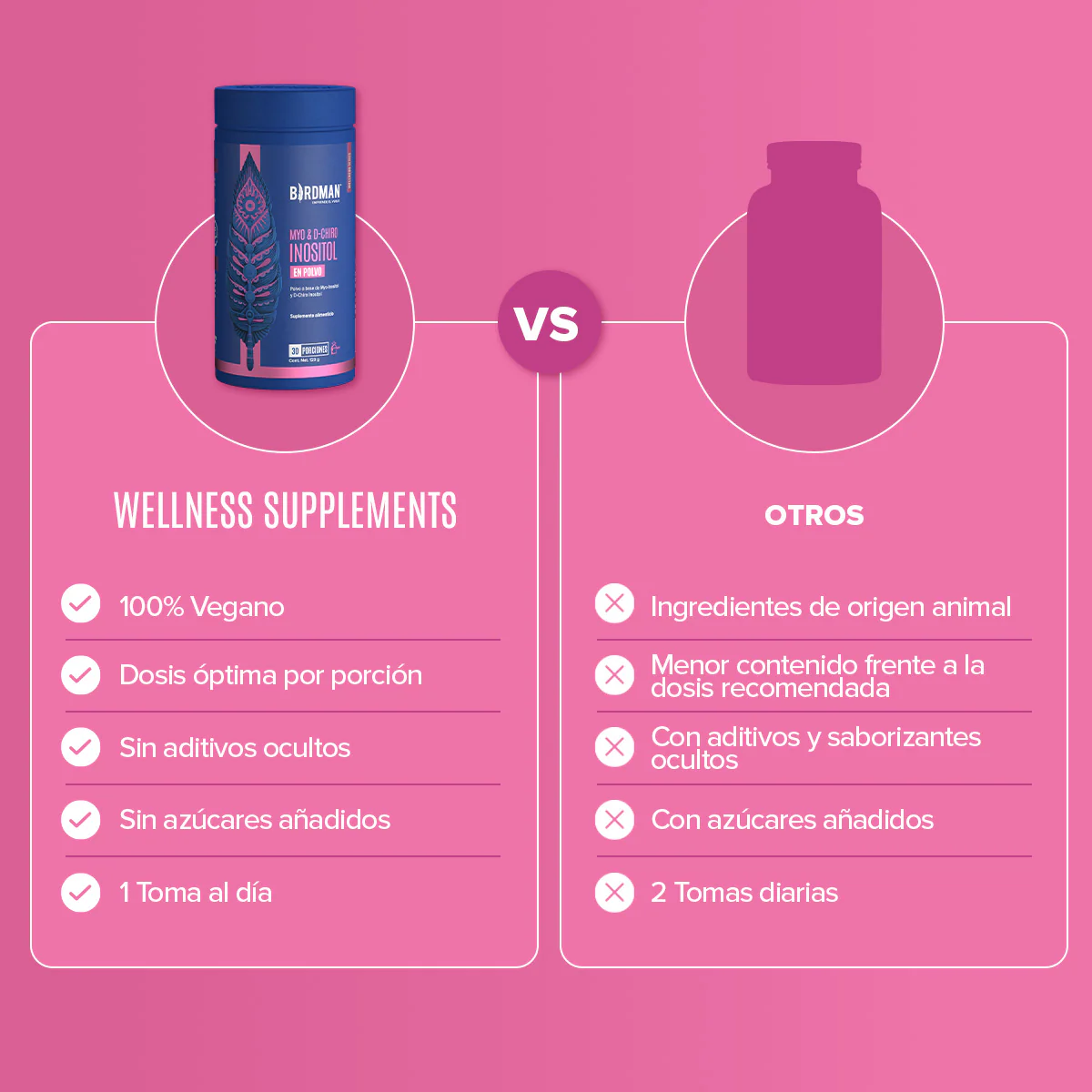 Myo & D-Chiro Inositol en Polvo - 123 g - Pack - Image 4