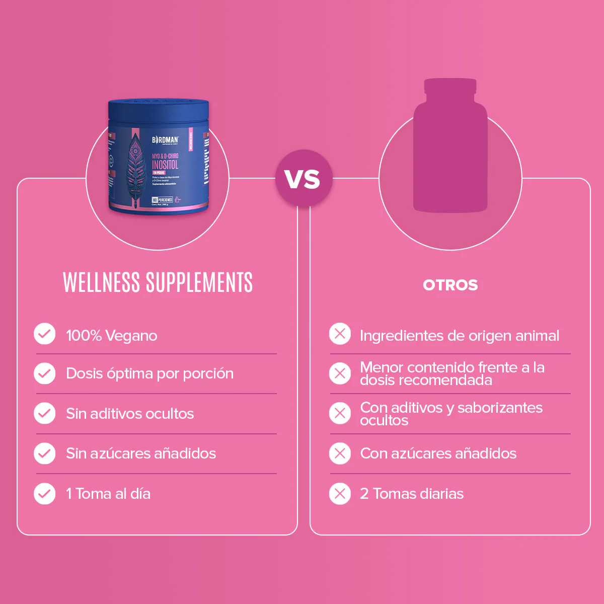 Myo & D-Chiro Inositol en Polvo - 246 g - Pack - Image 4