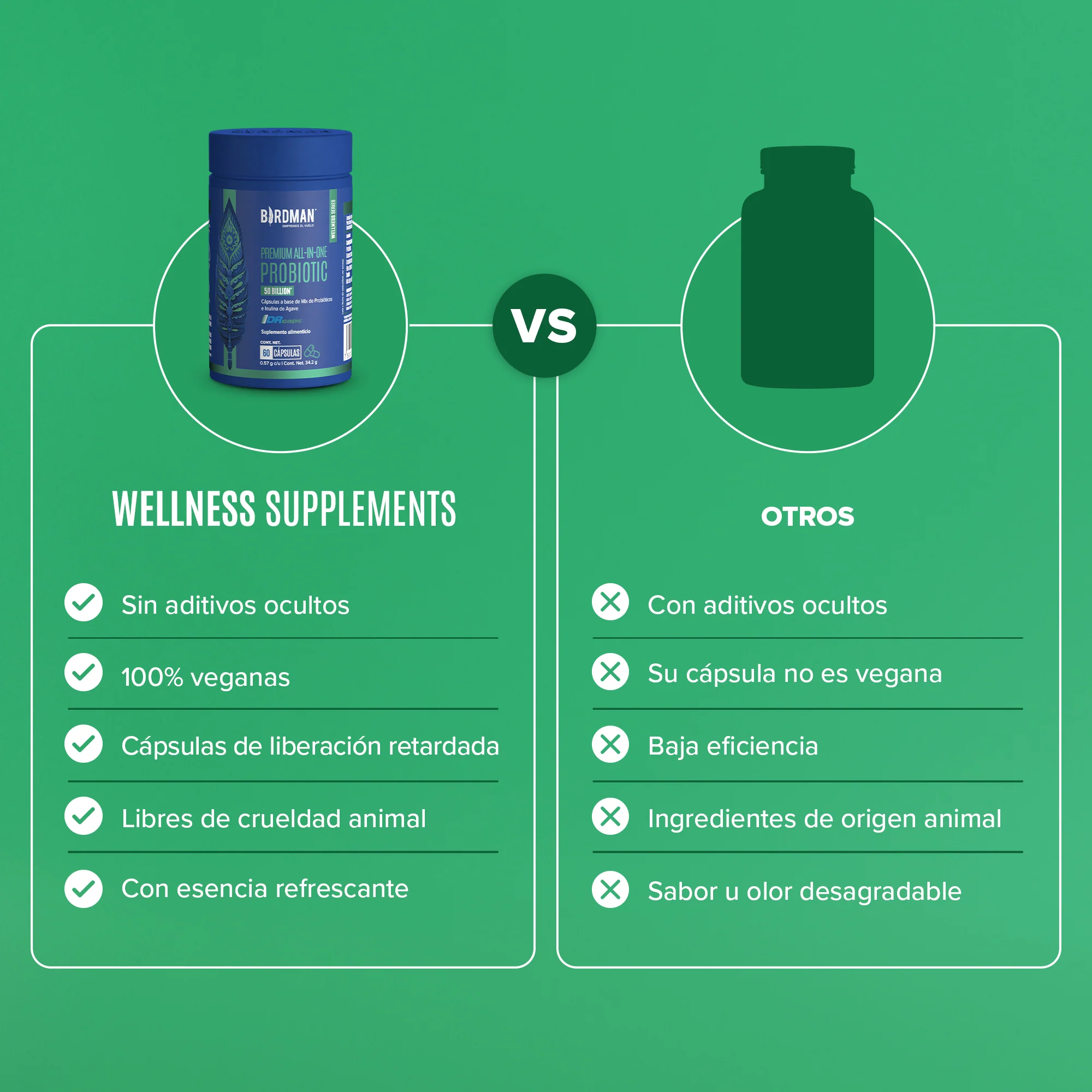 Premium All-In-One Probiotic - Probióticos con 50 Billones de UFC - 60 Porciones - Pack - Image 4